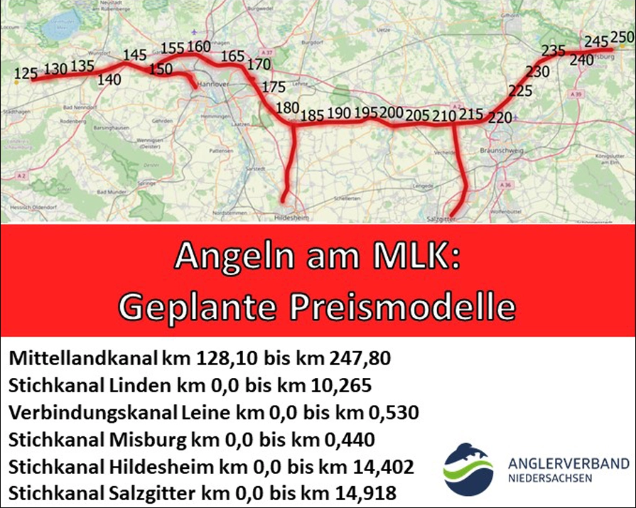 MKL Preisliste